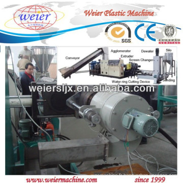 Anneau en plastique de recyclage Machine/eau pelletisation line